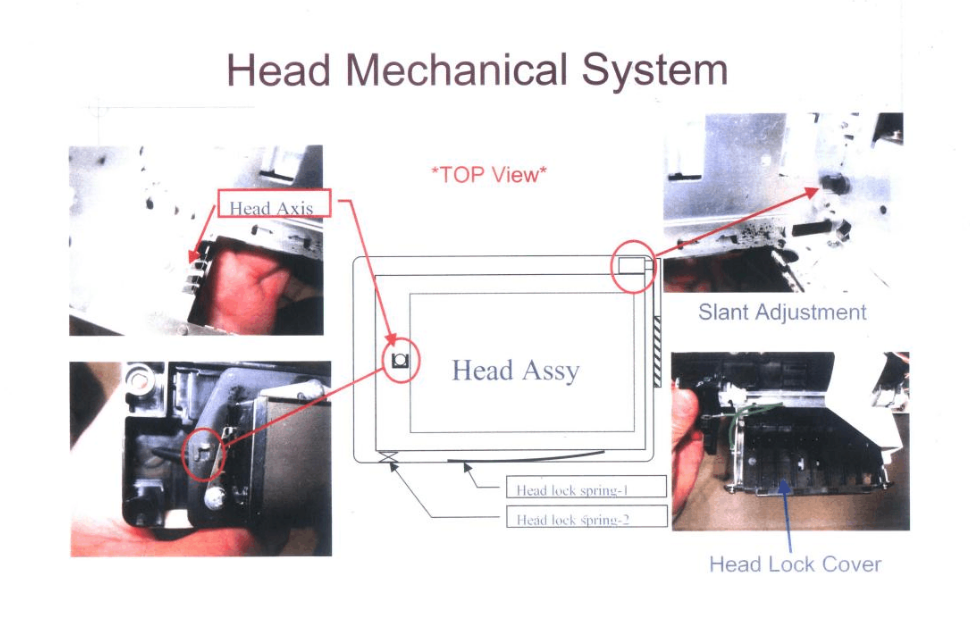武藤寫真機步驟 武藤寫真機步驟