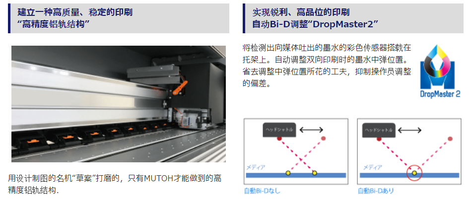 機器內(nèi)部介紹 機器內(nèi)部介紹