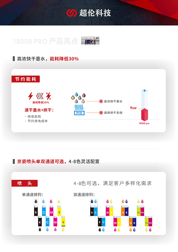 弘美數碼印花機